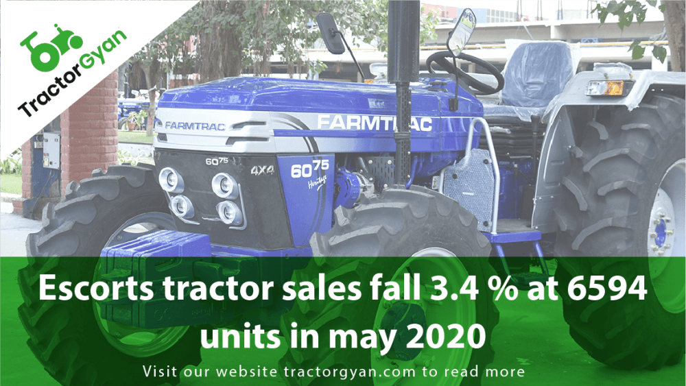 Escorts tractor sales decline 3.4 percent at 6594 units in May 2020