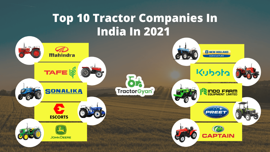 Top 10 Tractor Companies in India 2025-2026 image