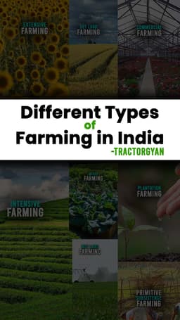 Different Types of Farming in India | Tractorgyan Different Types of Farming in India | Tractorgyan
